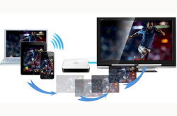 多屏互動 專題 標(biāo)簽 znds資訊