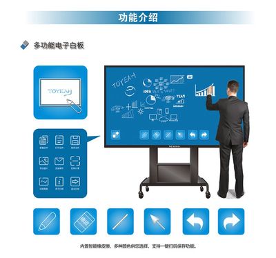 TOYEAH智匯終端 49寸觸摸一體機(jī)，重塑互動(dòng)教學(xué)與高效會(huì)議新體驗(yàn)